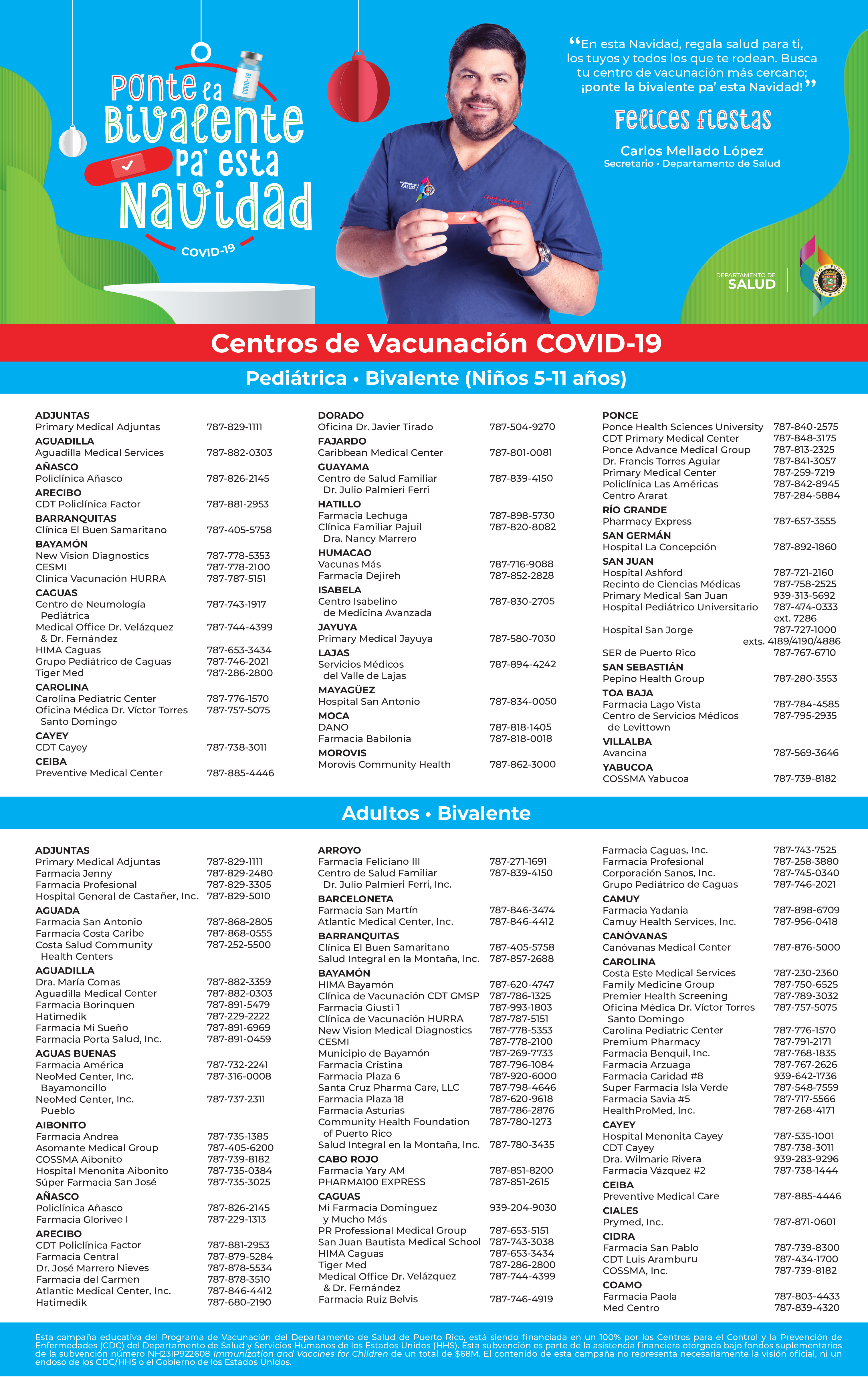 Lista de centros de vacunación COVID 19